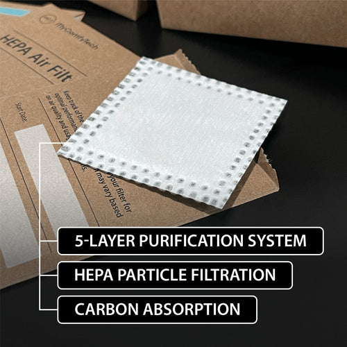 MyComfyTech HEPA Air Filter, 10-Pack